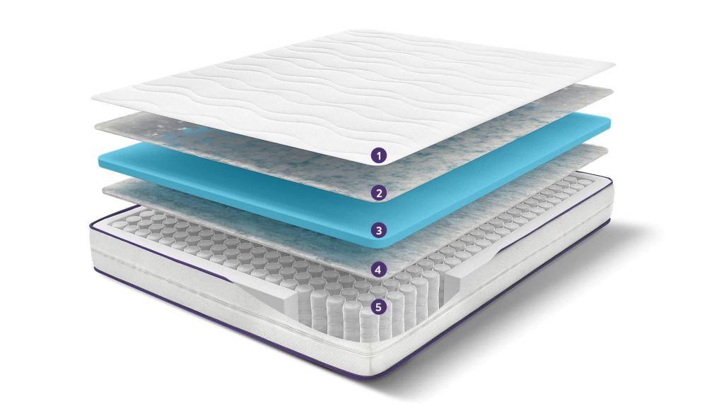 Saltro-Hygene-Therapy-Hybrid