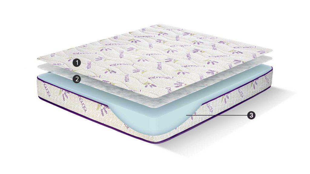 Saltro-lavender-air-Fresh